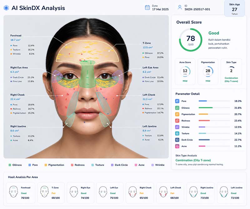 Tampilan analisis wajah AI SkinDX